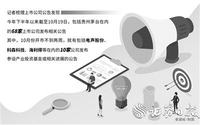 上市公司扎堆參設(shè)產(chǎn)業(yè)投資基金 當(dāng)好“耐心資本”，助力科創(chuàng)產(chǎn)業(yè)發(fā)展