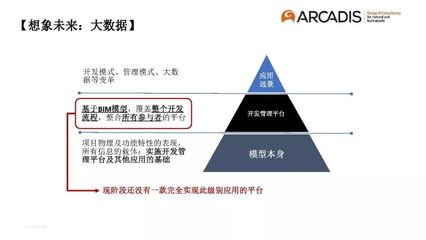 造價(jià)控制為主導(dǎo)的全過(guò)程工程咨詢管理模式初探